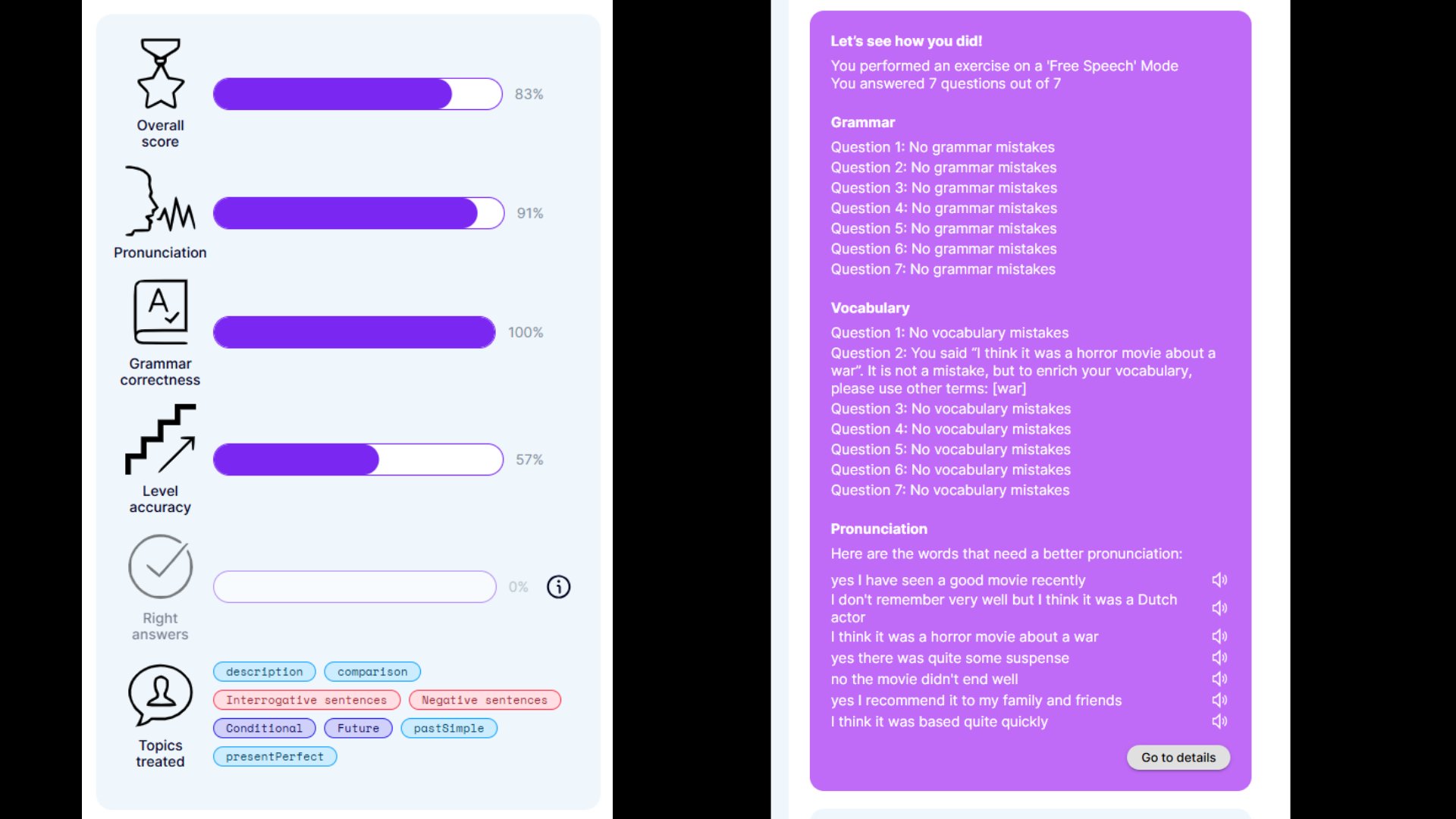 Beyond Words Analytics